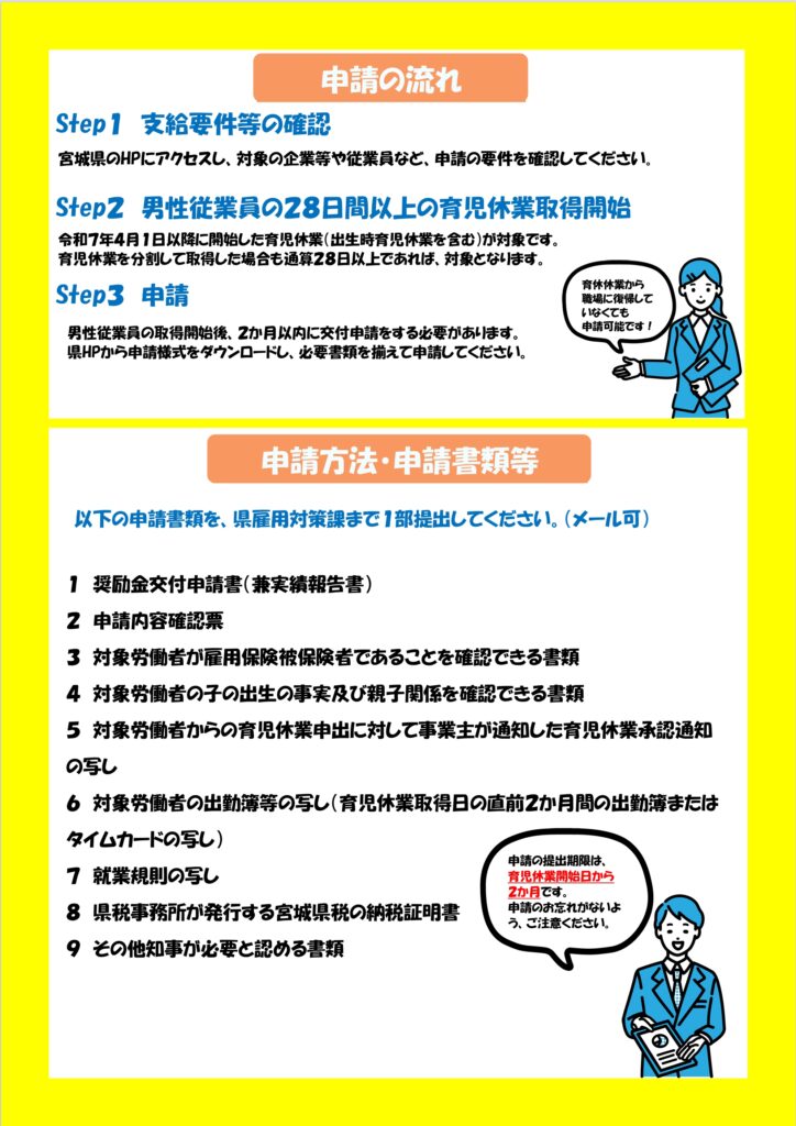 令和7年度宮城県男性育休取得奨励金事業チラシ②