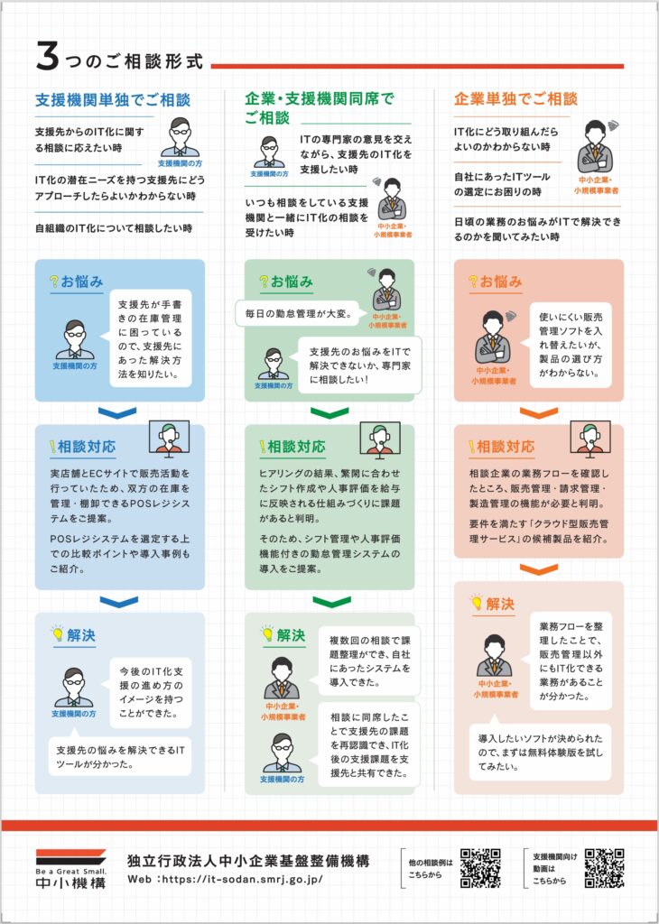 IT経営サポートセンターチラシ②