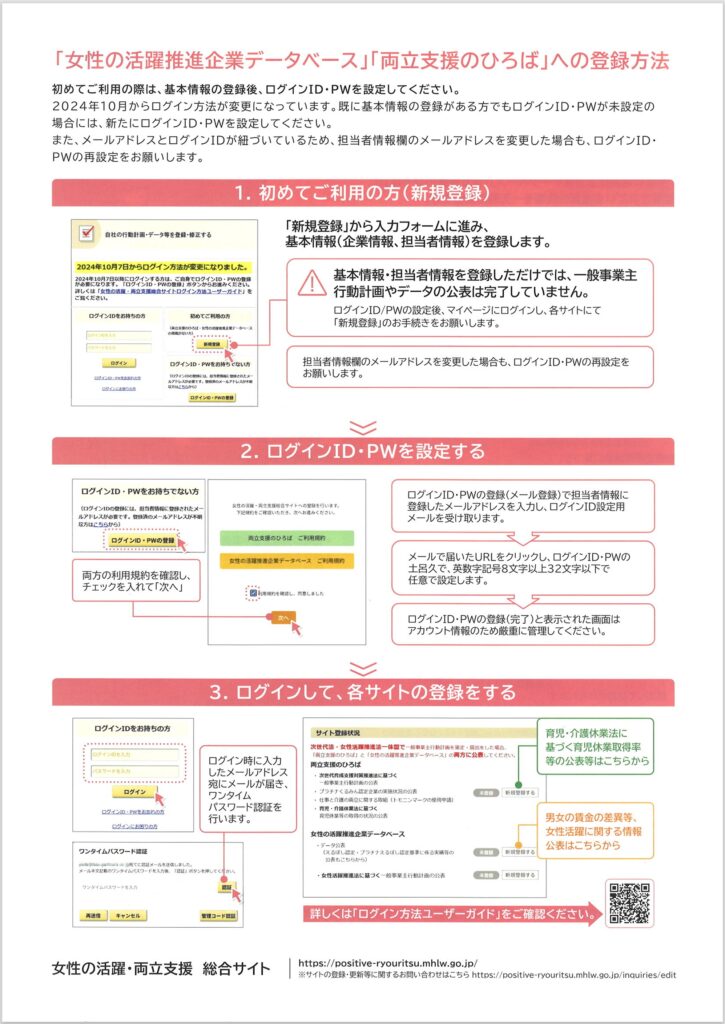 女性の活躍・両立支援総合サイト チラシ 裏